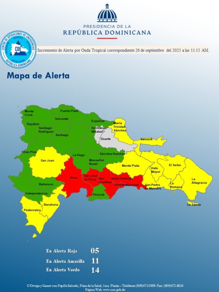 Ministerio de Trabajo RD Pide Flexibilizar Jornadas por Alerta Roja Climática: Lo que Empleadores Deben Saber Hoy